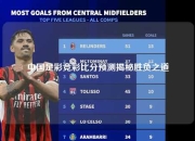 中国足彩竞彩比分预测揭秘胜负之道