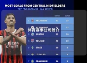 体育赛事公司简介