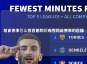 精雀赛事怎么看直播如何观看精雀赛事的直播
