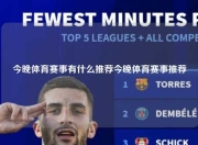 今晚体育赛事有什么推荐今晚体育赛事推荐