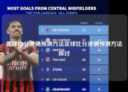 足球比分准确预测方法足球比分准确预测方法探讨
