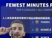人人体育赛事推荐康纳引领运动潮流的新选择