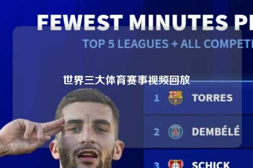 世界三大体育赛事视频回放