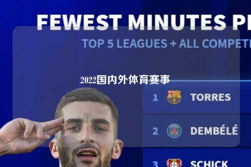 2022国内外体育赛事