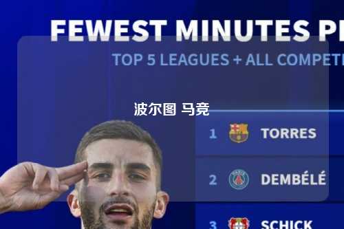 波尔图 马竞
