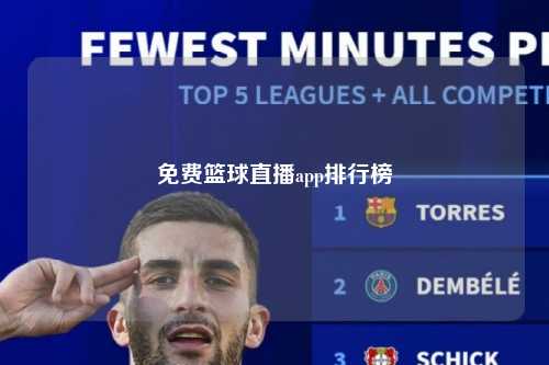 免费篮球直播app排行榜
