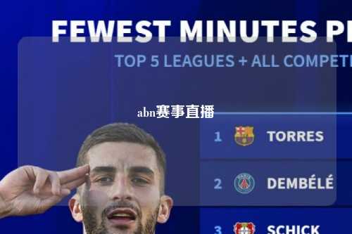 abn赛事直播