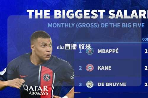 nba直播 收米