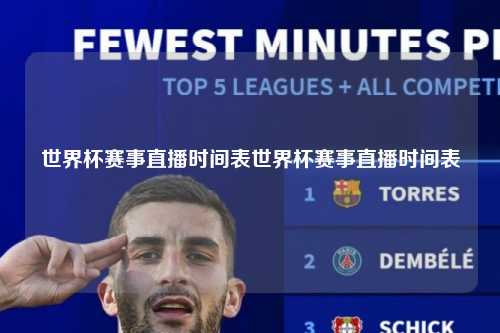 世界杯赛事直播时间表世界杯赛事直播时间表