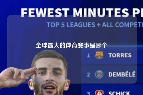 全球最大的体育赛事是哪个