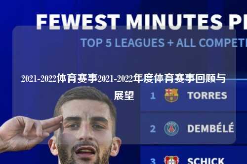 2021-2022体育赛事2021-2022年度体育赛事回顾与展望