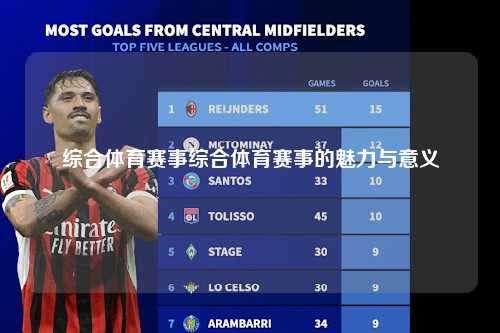 综合体育赛事综合体育赛事的魅力与意义