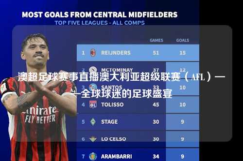 澳超足球赛事直播澳大利亚超级联赛（AFL）——全球球迷的足球盛宴