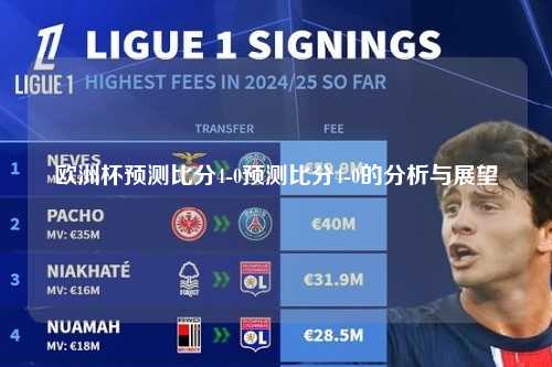 欧洲杯预测比分4-0预测比分4-0的分析与展望