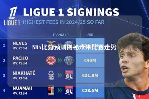 NBA比分预测揭秘未来比赛走势