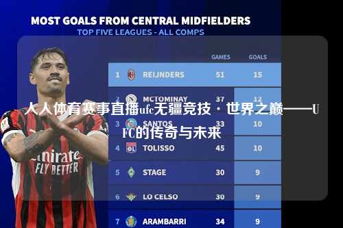 人人体育赛事直播ufc无疆竞技·世界之巅——UFC的传奇与未来