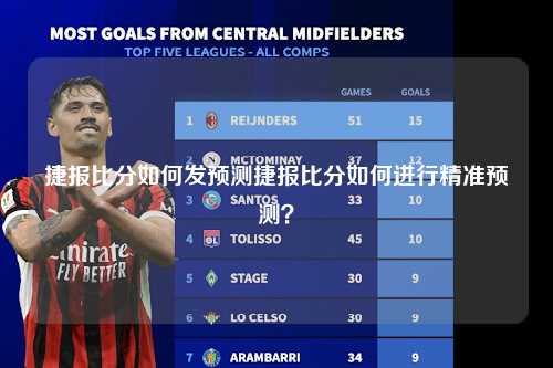 捷报比分如何发预测捷报比分如何进行精准预测？