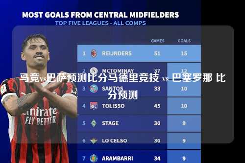 马竞vs巴萨预测比分马德里竞技 vs 巴塞罗那 比分预测