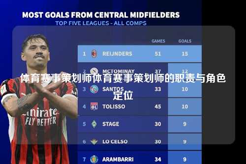 体育赛事策划师体育赛事策划师的职责与角色定位