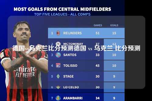 德国vs乌克兰比分预测德国 vs 乌克兰 比分预测