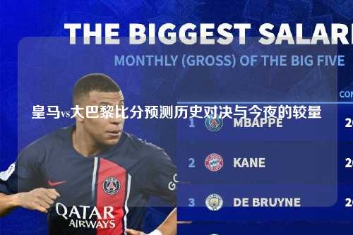 皇马vs大巴黎比分预测历史对决与今夜的较量