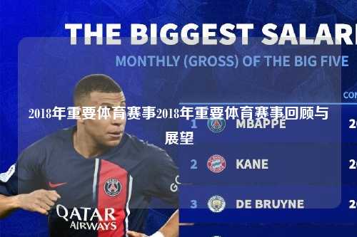 2018年重要体育赛事2018年重要体育赛事回顾与展望