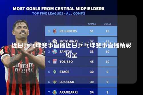 近日乒乓球赛事直播近日乒乓球赛事直播精彩纷呈