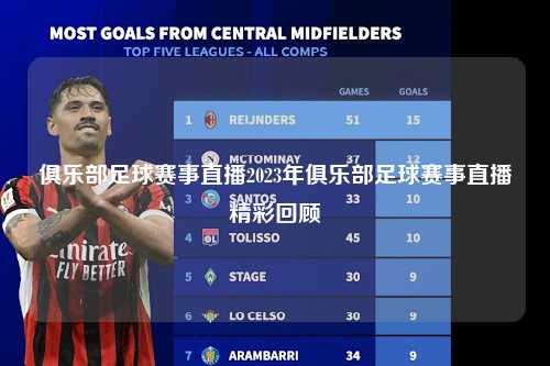 俱乐部足球赛事直播2023年俱乐部足球赛事直播精彩回顾