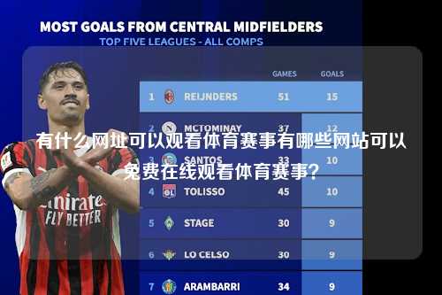 有什么网址可以观看体育赛事有哪些网站可以免费在线观看体育赛事？