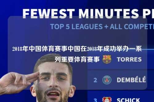 2018年中国体育赛事中国在2018年成功举办一系列重要体育赛事