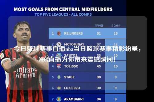 今日篮球赛事直播nba当日篮球赛事精彩纷呈，NBA直播为你带来震撼瞬间！