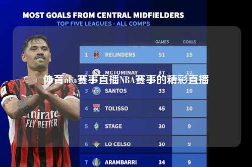 体育nba赛事直播NBA赛事的精彩直播