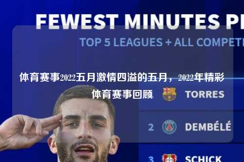 体育赛事2022五月激情四溢的五月，2022年精彩体育赛事回顾