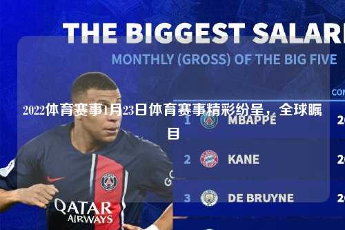 2022体育赛事1月23日体育赛事精彩纷呈，全球瞩目