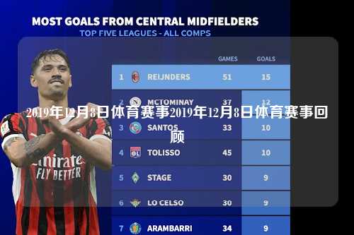 2019年12月8日体育赛事2019年12月8日体育赛事回顾