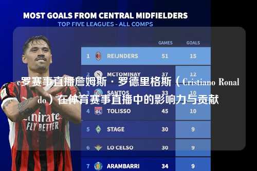 c罗赛事直播詹姆斯·罗德里格斯（Cristiano Ronaldo）在体育赛事直播中的影响力与贡献