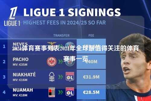 2021体育赛事列表2021年全球最值得关注的体育赛事一览