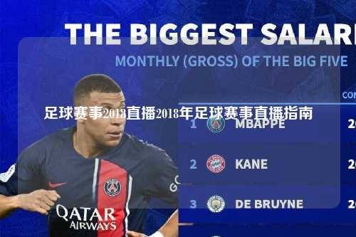 足球赛事2018直播2018年足球赛事直播指南