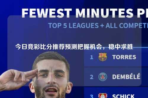今日竞彩比分推荐预测把握机会，稳中求胜