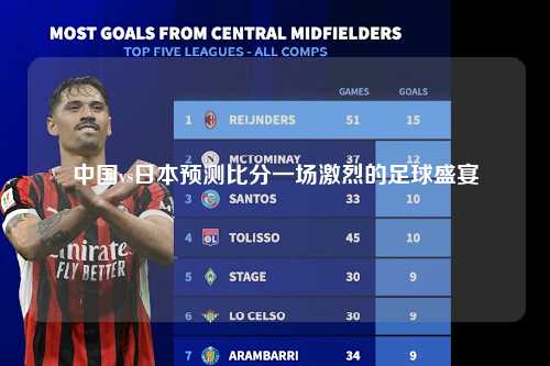 中国vs日本预测比分一场激烈的足球盛宴