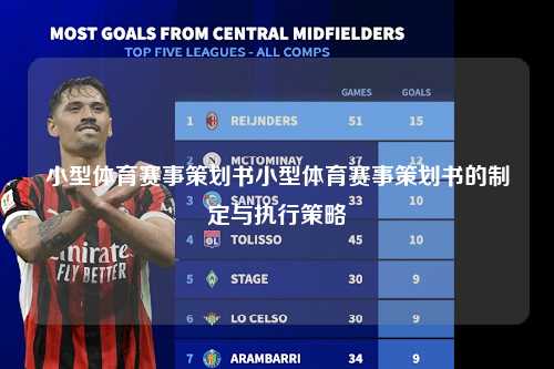 小型体育赛事策划书小型体育赛事策划书的制定与执行策略